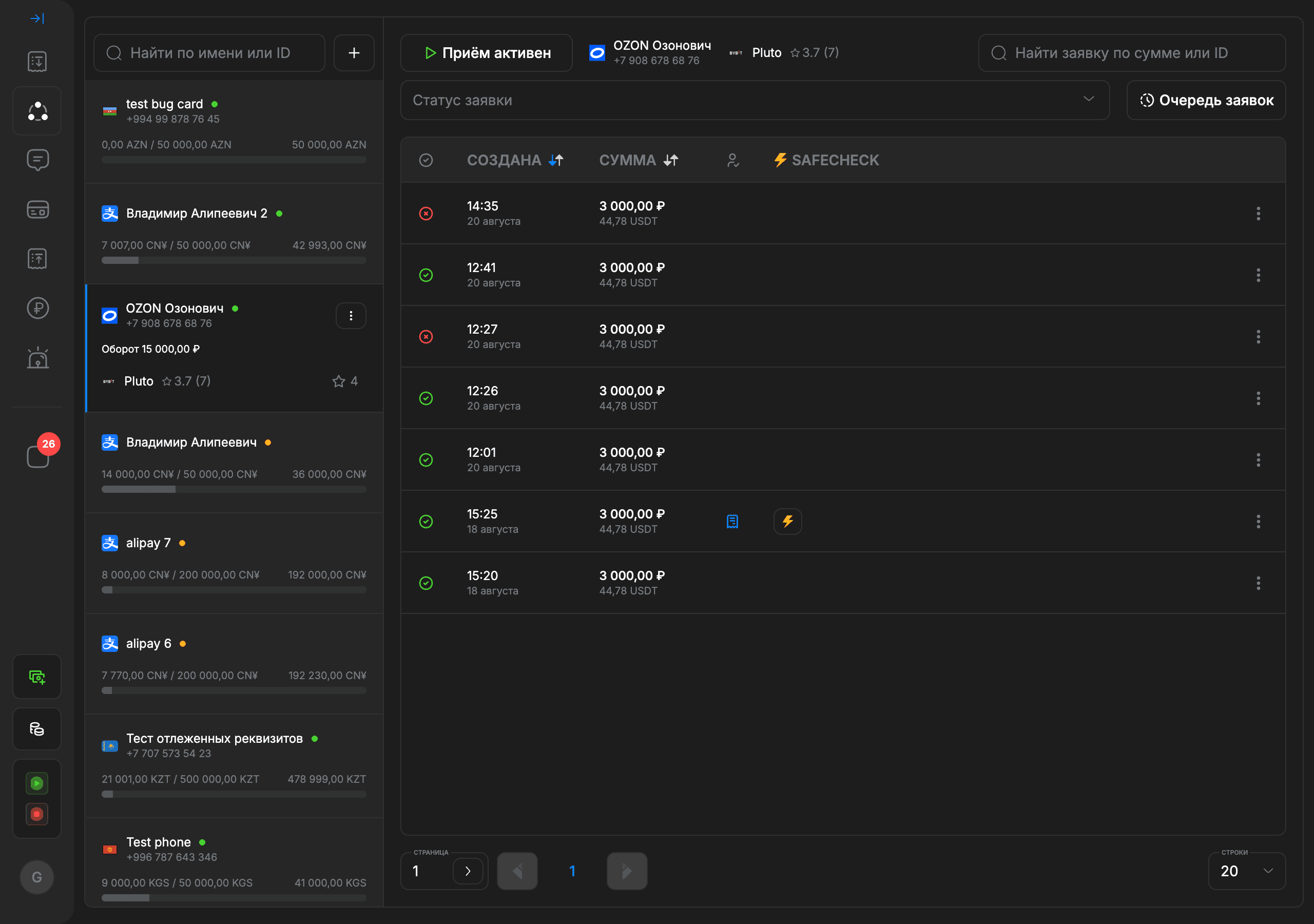 Рабочий кабинет трейдера VOID PAY со списком реквизитов и заявок